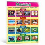Noun Charts